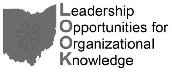 LEADERSHIP OPPORTUNITIES FOR ORGANIZATIONAL KNOWLEDGE