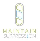 MAINTAIN SUPPRESSION