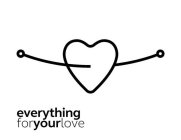 EVERYTHING FOR YOUR LOVE