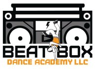 BEAT BOX DANCE ACADEMY LLC