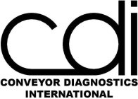 CDI CONVEYOR DIAGNOSTICS INTERNATIONAL