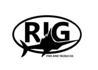 R I G FISH AND TACKLE CO.