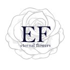 EF INTERNAL FLOWERS