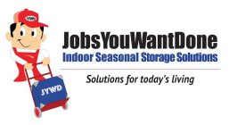 JOBSYOUWANTDONE INDOOR SEASONAL STORAGE SOLUTIONS FOR TODAY'S LIVING