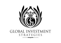THE LITERAL ELEMENT OF THE MARK CONSISTS OF GLOBAL INVESTMENT STRATEGIES.
