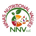 NINA'S NUTRITIONAL VALUES NNV LLC