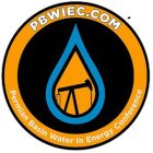 PBWIEC.COM PERMIAN BASIN WATER IN ENERGY CONFERENCE