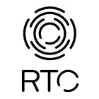 C RTC