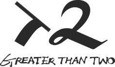 )2 GREATER THAN TWO