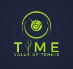 TIME VALUE OF TENNIS
