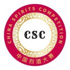 CHINA SPIRITS COMPETITION, CSC