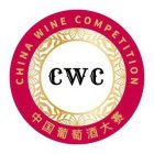 CHINA WINE COMPETITION, CWC