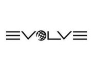 EVOLVE