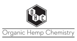 OHC ORGANIC HEMP CHEMISTRY