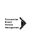 TRANSACTION BASED GROWTH MANAGEMENT