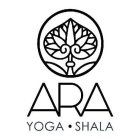 ARA YOGA SHALA