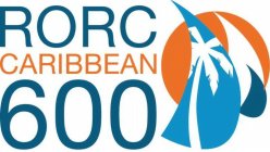 RORC CARIBBEAN 600