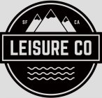 LEISURE CO SF CA