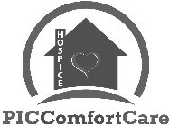 PIC COMFORT CARE HOSPICE