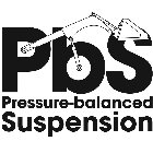 PBS PRESSURE-BALANCED SUSPENSION
