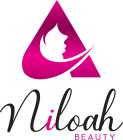 NILOAH BEAUTY