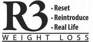 R3 WEIGHT LOSS RESET REINTRODUCE REAL LIFE