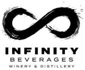 INFINITY BEVERAGES WINERY AND DISTILLERY