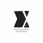 X BOSE / DOWNEY X = CHANGE
