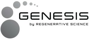 GENESIS BY REGENERATIVE SCIENCE