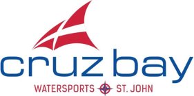 CRUZ BAY WATERSPORTS ST. JOHN