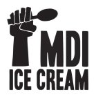 MDI ICE CREAM