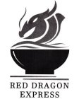 RED DRAGON EXPRESS