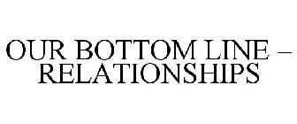 OUR BOTTOM LINE - RELATIONSHIPS