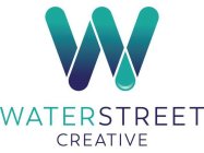 WATERSTREET CREATIVE