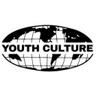 YOUTH CULTURE IN THE CENTER OF WORLD GLOBE