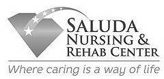 SALUDA NURSING & REHAB CENTER WHERE CARING IS A WAY OF LIFE