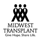 MIDWEST TRANSPLANT GIVE HOPE. SHARE LIFE.