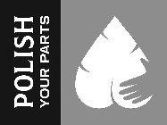 POLISH YOUR PARTS