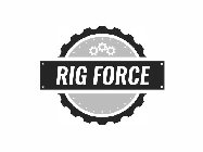 RIG FORCE