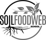 SOILFOODWEB SCHOOL