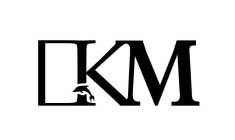 QKM