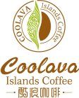 COOLAVA ISLANDS COFFEE COOLAVA ISLANDS COFFEE