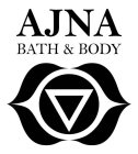 AJNA BATH & BODY