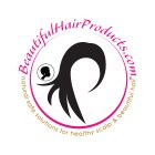 BEAUTIFULHAIRPRODUCTS.COM NATURAL SAFE SOLUTIONS FOR HEALTHY SCALP & BEAUTIFUL HAIR