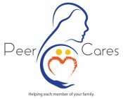 PEER CARES HELPING EACH MEMBER OF YOUR FAMILY