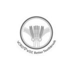 WORLD WIDE DAILY BETTER TOOTHBRUSH