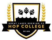 GREAT LAKES BREWING CO HOP COLLEGE EST. 2018