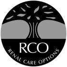 RCO RENAL CARE OPTIONS