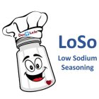 LOSO LOW SODIUM SEASONING
