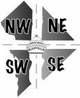 NW NE SW SE